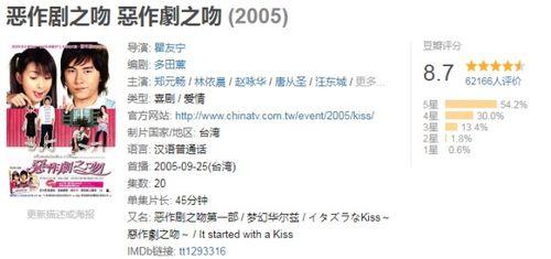 台湾阿宾在线视频,揭秘网络红人的魅力与影响力  第3张