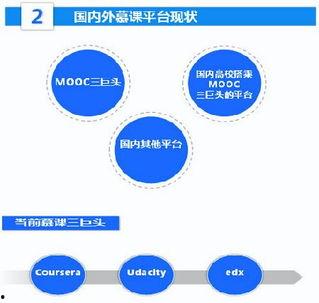 教务在线视频,深度解析课程内容与教学亮点