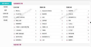 小明视频发布在线视频,带你领略生活百态  第1张