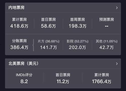 中欧美综合在线视频,跨越国界，共享视听盛宴
